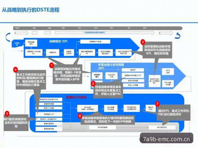 易倍EMC平台下载手机版 从拉比奥更衣室冲突到团队融合:体育管理的创新解决方案完整指南