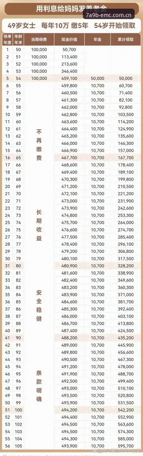 易倍实时赔率使用技巧 易倍实时赔率使用技巧详解