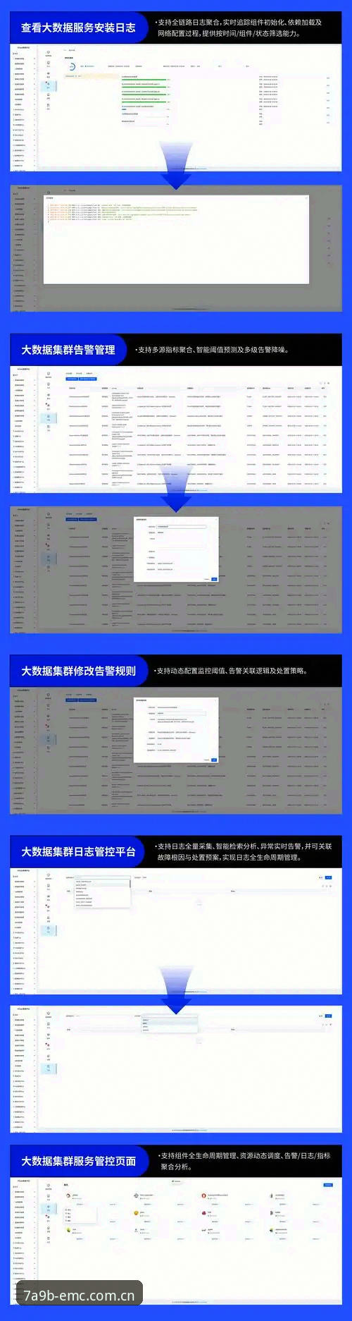 易倍7A9B 揭秘易倍7A9B:EMC体育竞猜平台背后的技术架构与实战评测