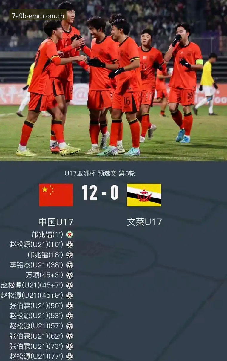 3个关键看点：U17世界杯抽签揭晓，中国足球少年开启新征途